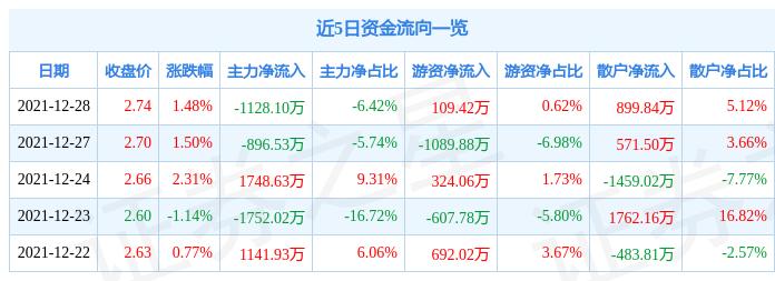 誉衡药业，创新研发与市场拓展驱动下的蓬勃发展最新消息综述