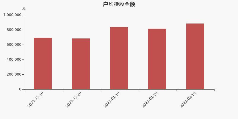 锐科激光引领技术革新，塑造未来产业生态，最新消息揭秘