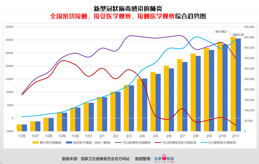 全球疫情最新数据概览，现状分析与未来趋势预测