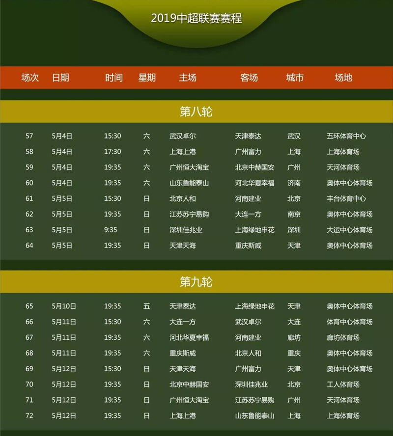 中超最新赛程表公布，战火重燃群雄争霸