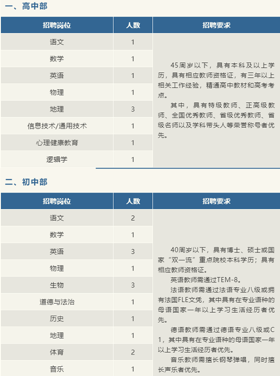 韩城最新招聘信息网，企业人才桥梁站