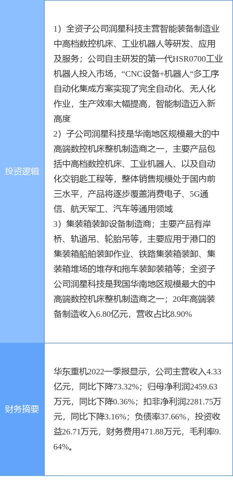 华东重机最新动态全面解析