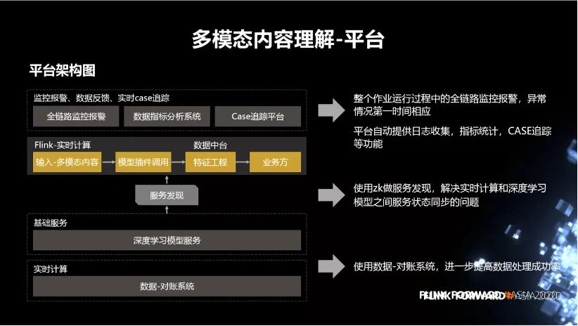 数字时代的言论新领地探索博客上线啦！