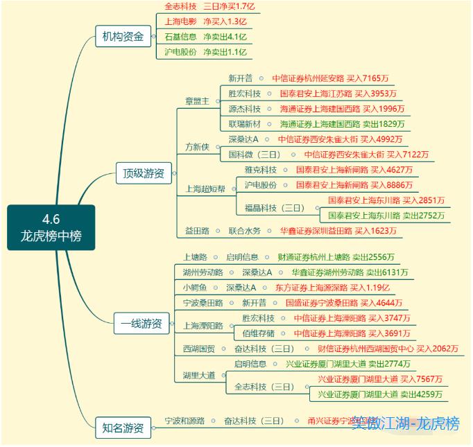 新开普引领数字化教育创新，智慧校园建设助力成长