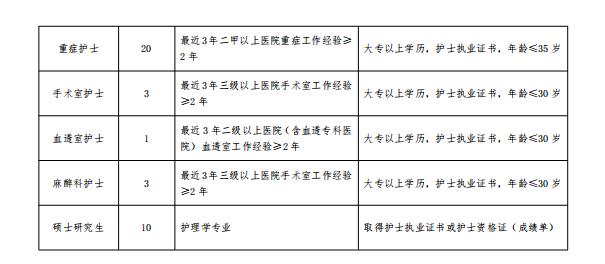 大荔最新招聘信息