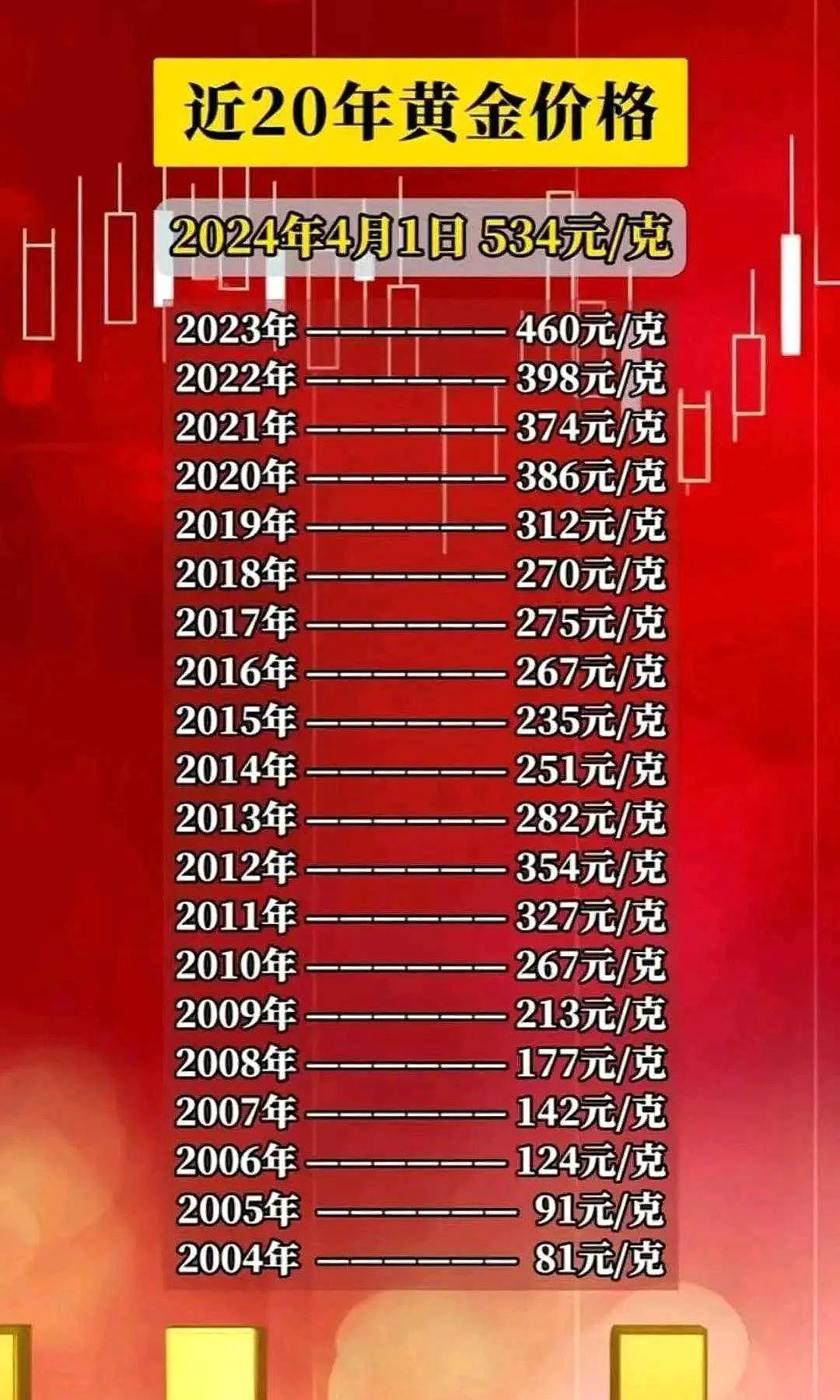 新闻动态 第14页