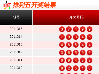 探索数字世界的奇迹与惊喜，排列五最新开奖揭晓