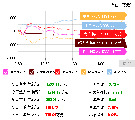 000982最新消息全面解析报告