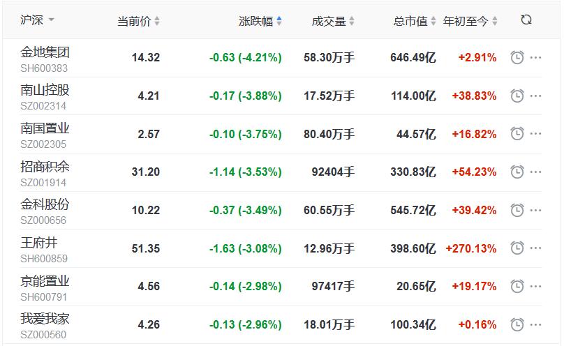 财信发展最新消息全面解读与分析