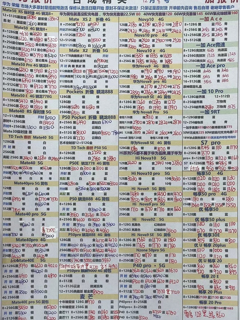 最新手机报价概览，轻松掌握最新报价，无忧选购手机