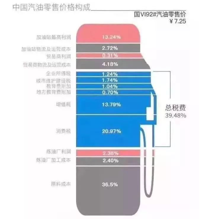 踏花游湖