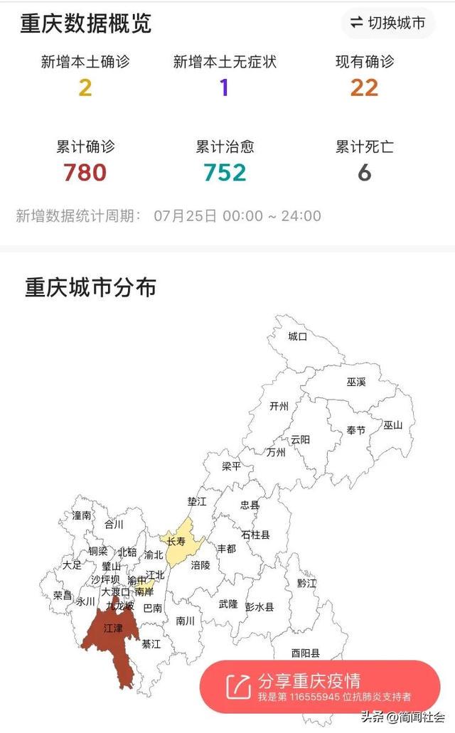 重庆市疫情最新消息全面解读与分析