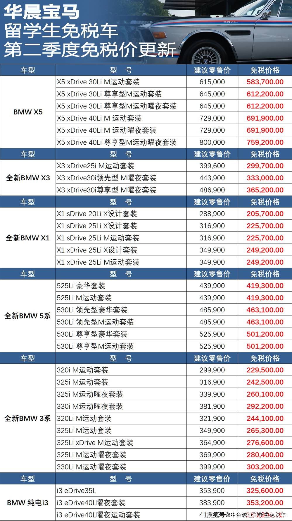 宝马最新报价，豪华与性能的卓越融合