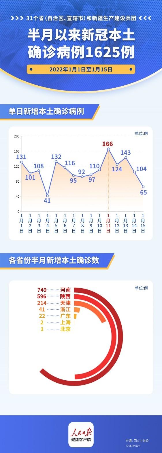 全球疫情最新数据消息及应对策略深度探讨