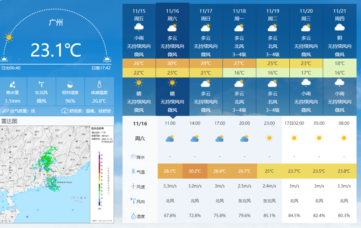 广东多变季节气象动态，最新天气消息更新
