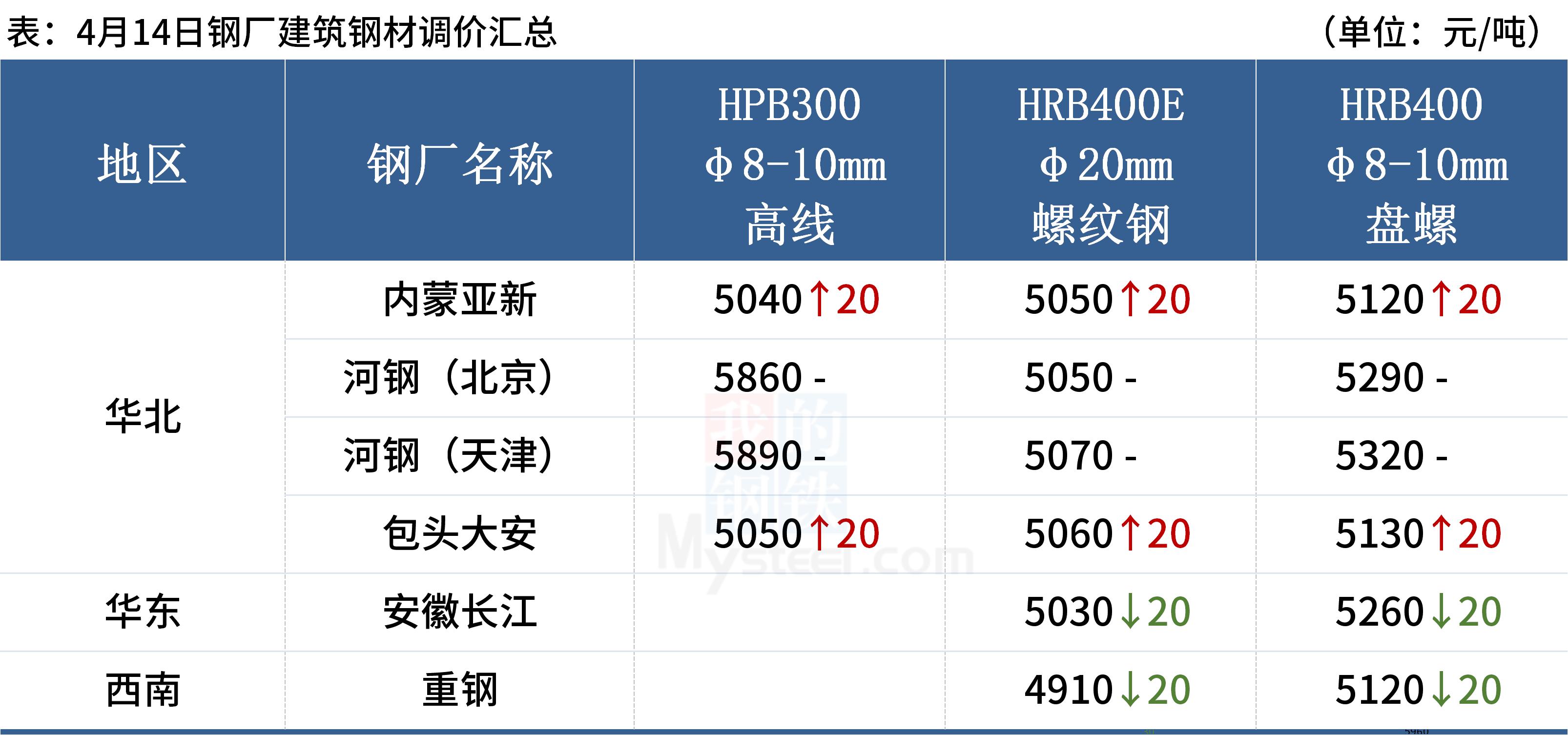 武安信息港最新招聘动态，职业发展的黄金机遇