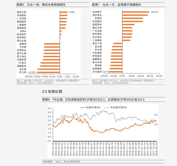 白银最新价格动态，市场趋势、影响因素与未来展望