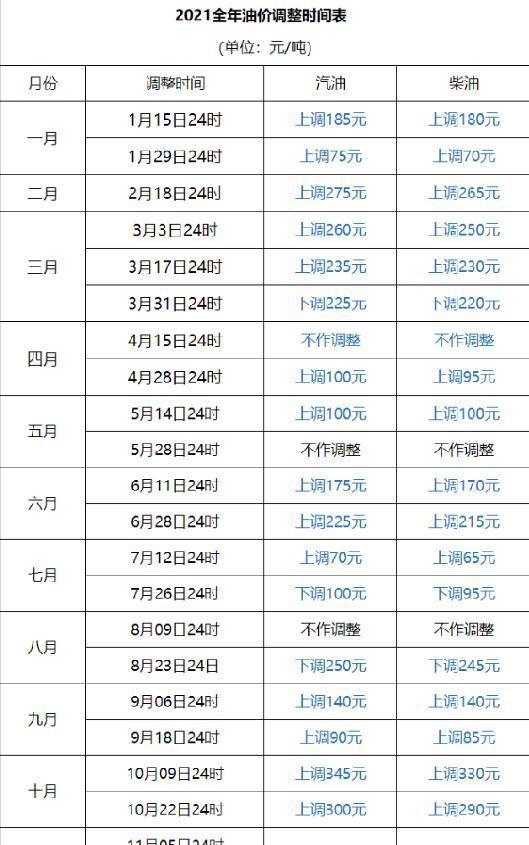 2024年11月20日