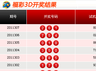 揭秘最新3D开奖号，神秘与魅力的探索之旅