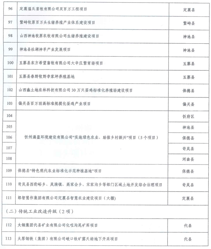 龙游县最新干部任免通知发布