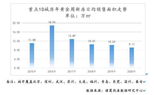 沈阳房价最新动态与市场趋势解析