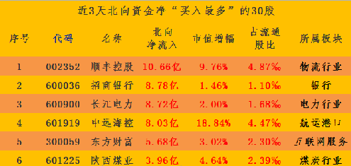 2024年11月 第2页