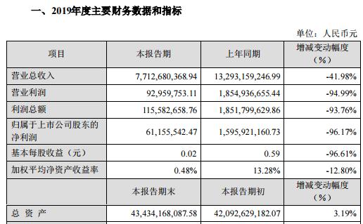 东方园林最新动态，引领行业创新，塑造未来绿色生态愿景