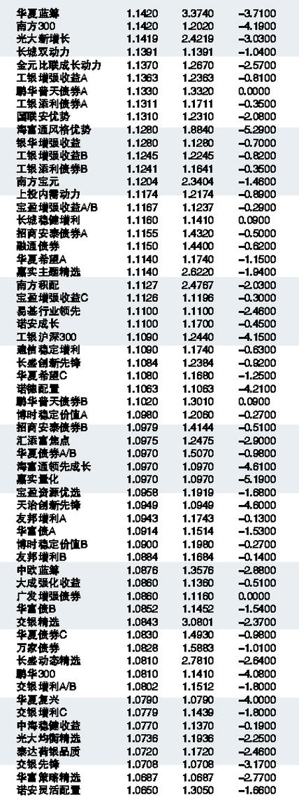 月露桂枝香