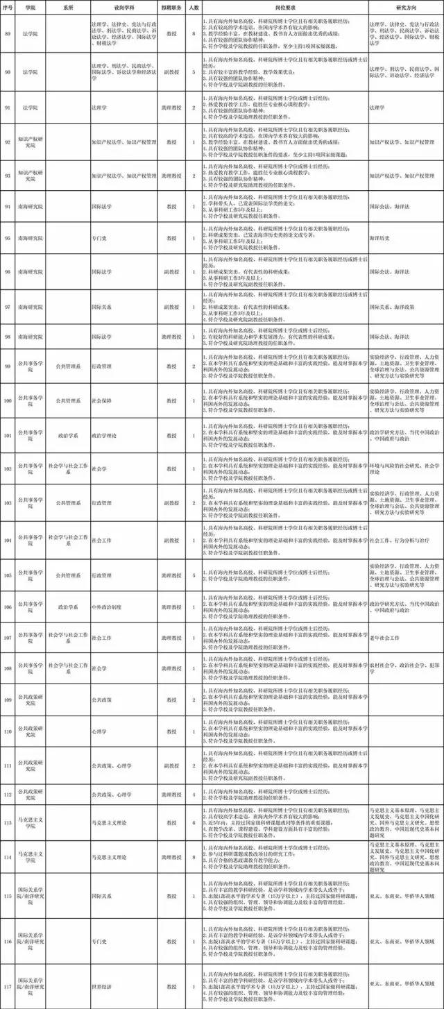 厦门最新招工信息全面解析