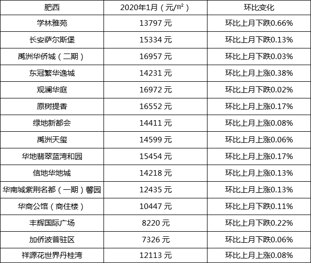 2024年11月29日