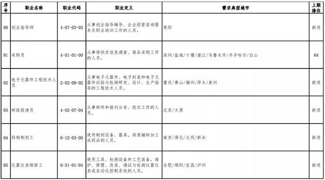 泉州焊工招聘最新动态，行业人才需求与职业发展展望