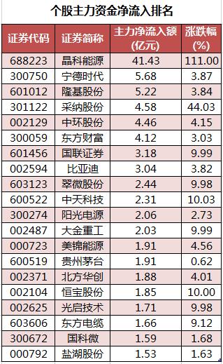 国电南瑞重组最新消息全面解析