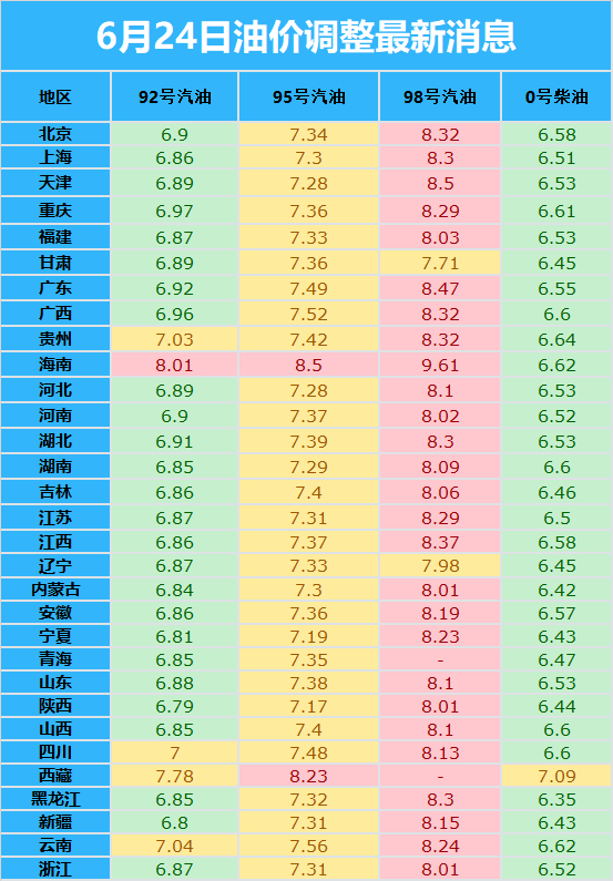 未来油价趋势展望，影响因素与未来展望分析