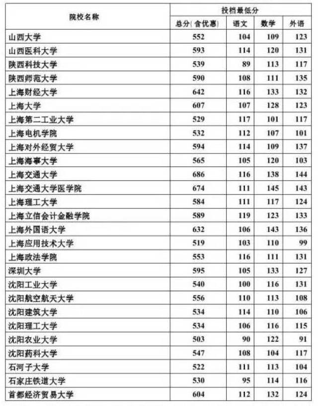 探索前沿科技无限可能的最新篇章