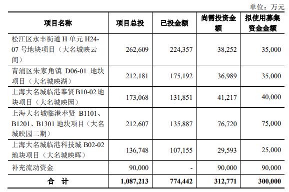 深华发A重组动态及市场反应，企业变革引领市场风向标