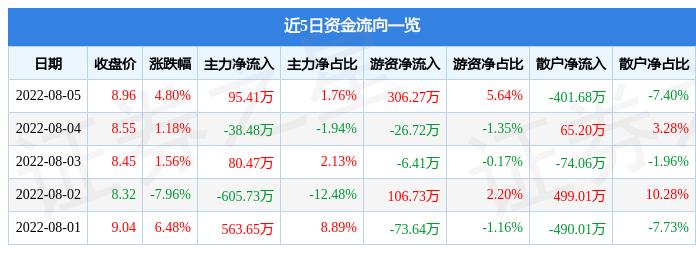 晶华新材引领行业变革，开启新征程，最新消息揭秘发展动态