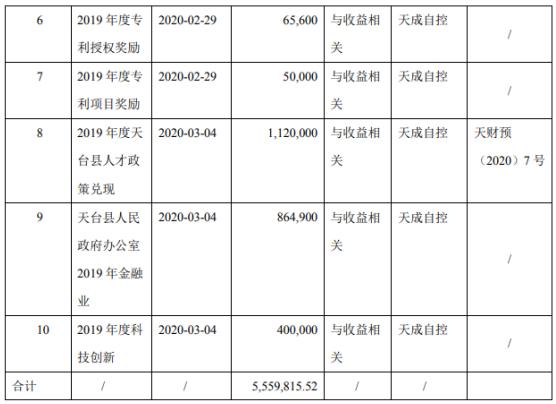 2024年12月8日 第25页