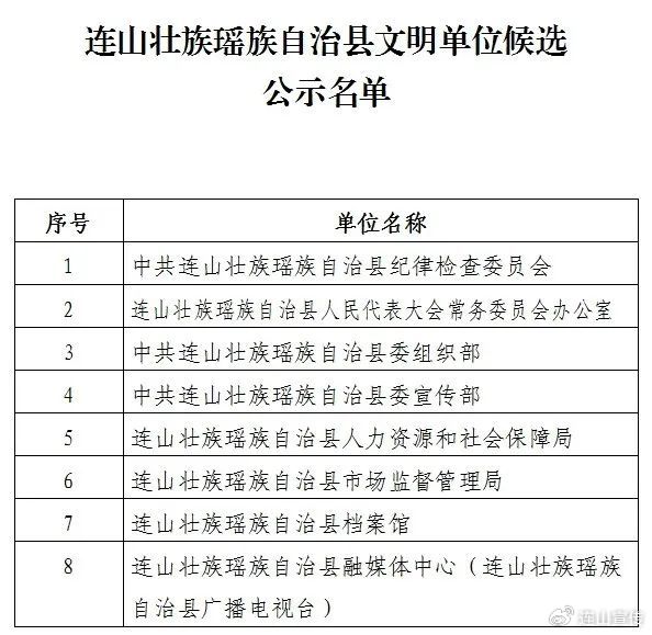 连山壮族瑶族自治县图书馆人事任命，塑造未来新篇章