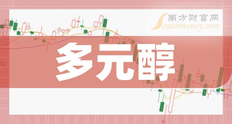 红宝丽股吧最新消息深度解读