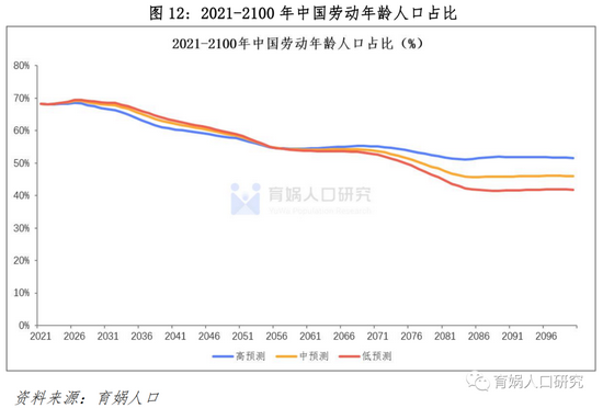 中国人口最新概况概览