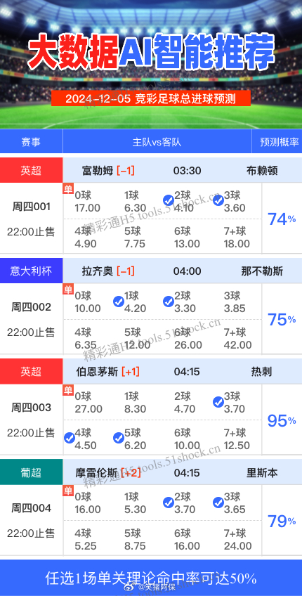 最新足球即时比分，速度与激情的赛场实时更新报道