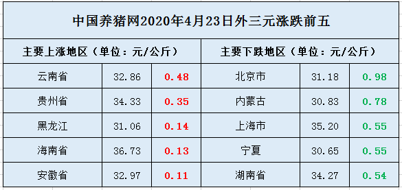 2024年12月9日 第4页