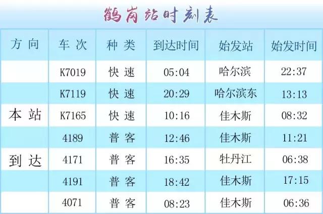 探索铁路魅力与未来技术，最新火车视频