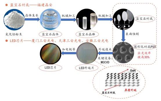 亿晶光电引领行业变革，塑造未来能源格局新篇章