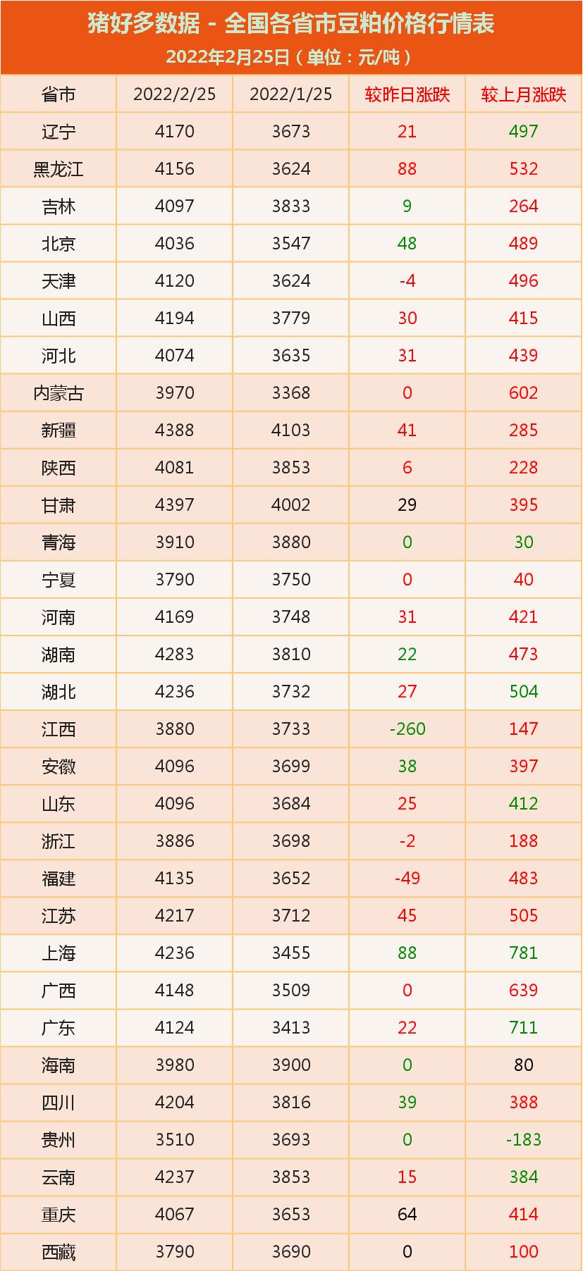 2024年12月10日 第22页