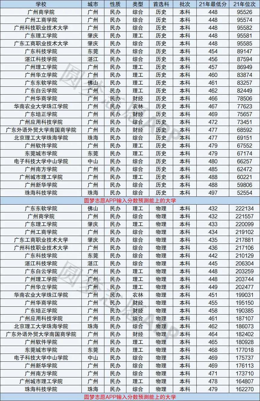 时代潮流变迁的最新排行探索