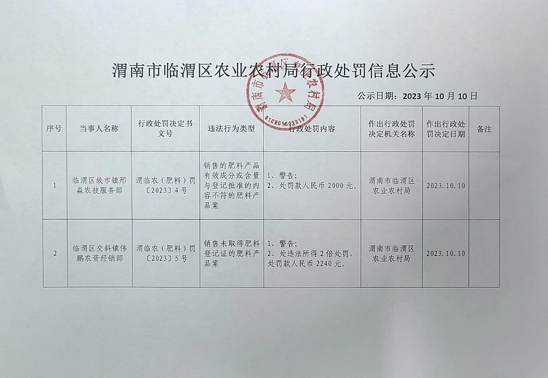 尖山区防疫检疫站最新招聘信息与职业机遇深度解析