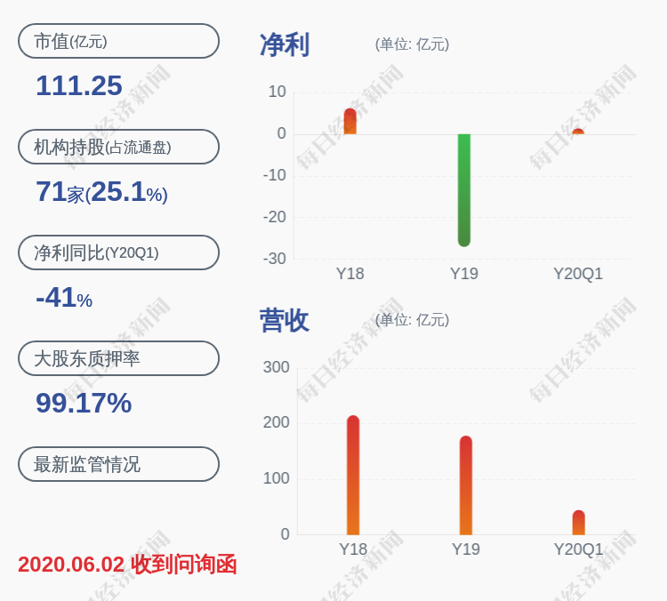 跨境通股票最新消息深度解读与分析