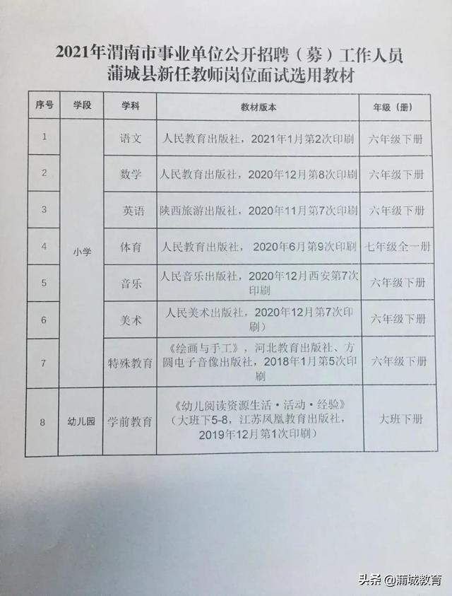 大武口区特殊教育事业单位项目最新进展及其社会影响分析