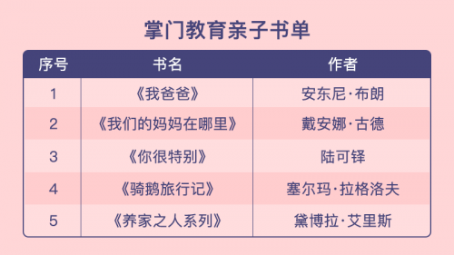 银州区特殊教育事业单位发展规划展望